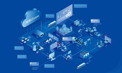蒲惠智造獲工信部認可 主導工業(yè)互聯(lián)網領域標準制訂