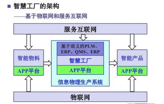 中國的 互聯(lián)網 為何總被誤讀